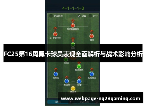 FC25第16周黑卡球员表现全面解析与战术影响分析