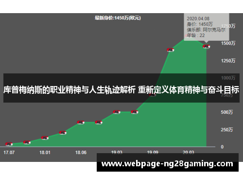 库普梅纳斯的职业精神与人生轨迹解析 重新定义体育精神与奋斗目标