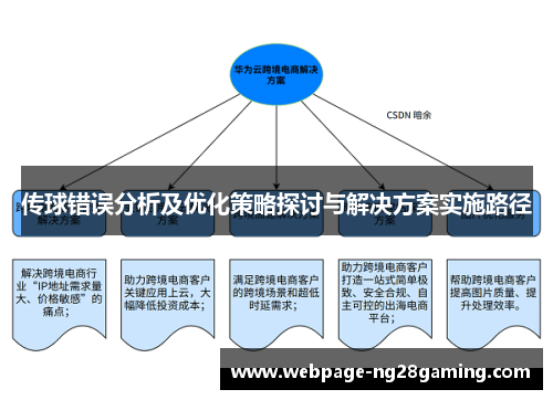 传球错误分析及优化策略探讨与解决方案实施路径