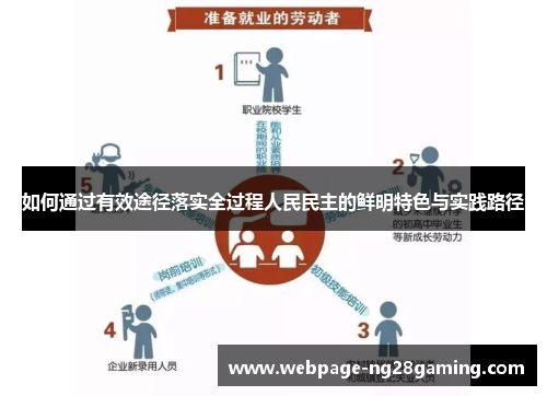 如何通过有效途径落实全过程人民民主的鲜明特色与实践路径