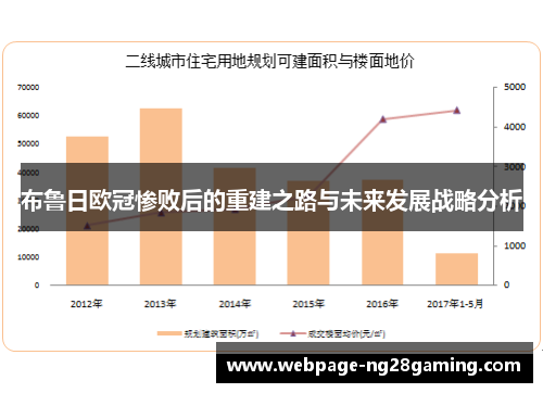 布鲁日欧冠惨败后的重建之路与未来发展战略分析