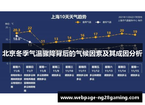 北京冬季气温骤降背后的气候因素及其成因分析