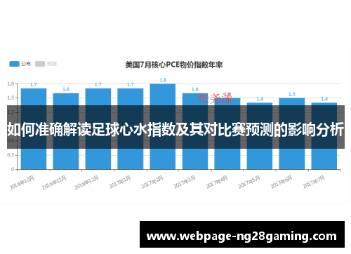如何准确解读足球心水指数及其对比赛预测的影响分析