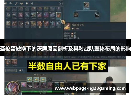 圣枪哥被换下的深层原因剖析及其对战队整体布局的影响