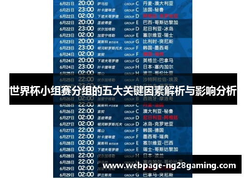 世界杯小组赛分组的五大关键因素解析与影响分析