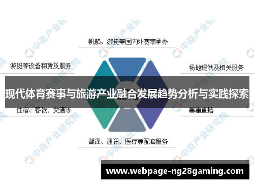 现代体育赛事与旅游产业融合发展趋势分析与实践探索