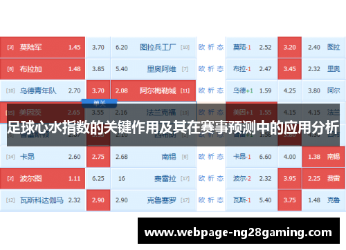 足球心水指数的关键作用及其在赛事预测中的应用分析