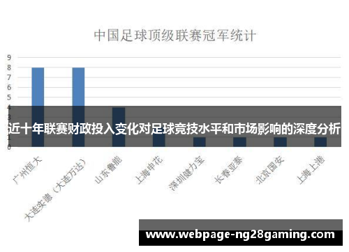 近十年联赛财政投入变化对足球竞技水平和市场影响的深度分析