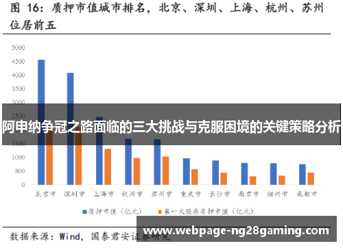 阿申纳争冠之路面临的三大挑战与克服困境的关键策略分析