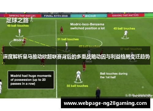 深度解析皇马推动欧超联赛背后的多重战略动因与利益格局变迁趋势