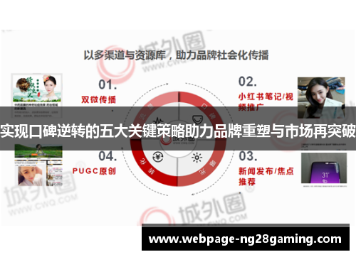 实现口碑逆转的五大关键策略助力品牌重塑与市场再突破