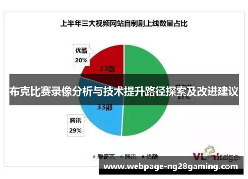 布克比赛录像分析与技术提升路径探索及改进建议