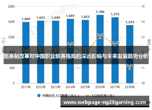 新赛制改革对中国职业联赛格局的深远影响与未来发展趋势分析