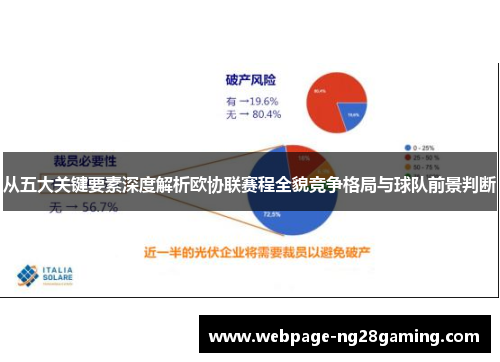 从五大关键要素深度解析欧协联赛程全貌竞争格局与球队前景判断